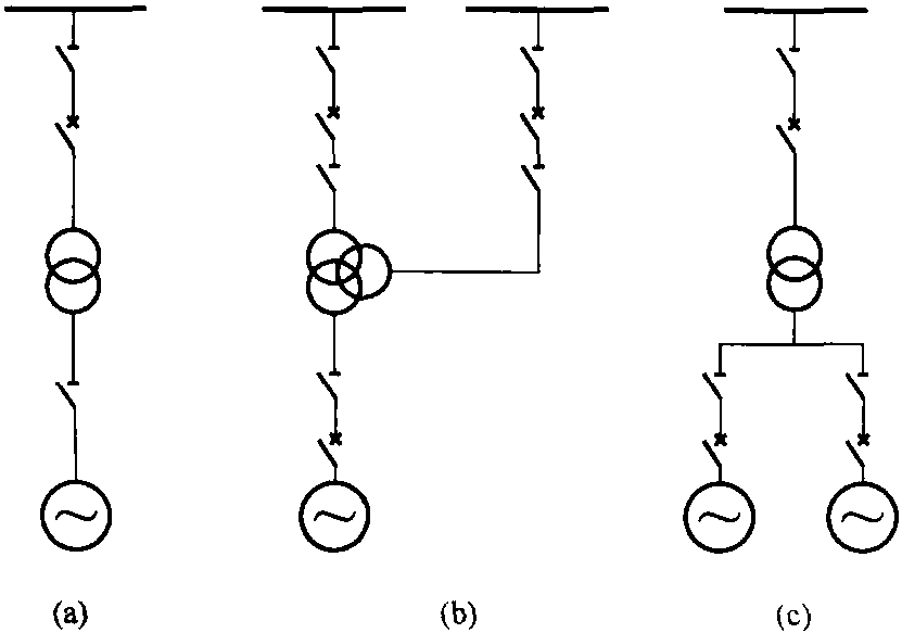 一、電氣主接線基本形式